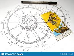 Astrology Natal Chart Tarot The Fool Stock Illustration