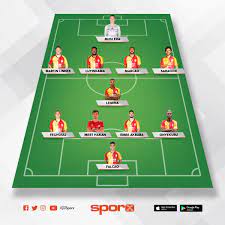 Exxen'de yayınlanan masterchef junior yarışmasında sona gelindi. 2020 2021 Super Lig Sampiyonu Sporx Ilk11