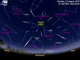 Year's most widely viewed meteor shower, the perseids, will peak wednesday night. A Fine Perseid Meteor Shower Peak On 13 August Despite A Waxing Moon Astronomy Now
