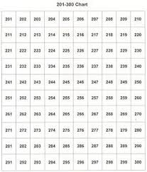 Printable Number Chart 201 300 Third Grade Debbi Roest