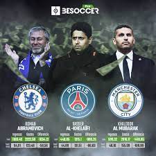 ¿qué le pasó al psg? Chelsea Psg Y Manchester City La Champions De Los Magnates