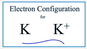 K Electron Configuration Potassium Ion Youtube