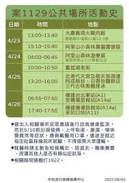 宅在家·学做菜 宅在家·抗疫情 宅在家·听播客 宅在家·看新闻 宅在家·保健康 宅在家·找乐子. Dxkrg8vp N3oxm