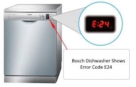 You can also download the manual from the link below Legzocso Fogados Zoldbab Bosch Dishwasher Error Code E24 Medusadeepsea Com