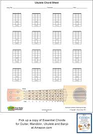 Ukulele Blank Printable Chord Boxes Acoustic Music Tv