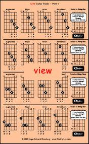 Triads_ Thecipher Com