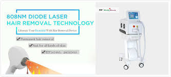 Electrolysis is the only means of truly permanent hair removal. Tga Fda Approved Diode Laser Permanent Hair Removal Device China Laser De Diodo 808 Laser Diodo 810nm Portatil Made In China Com