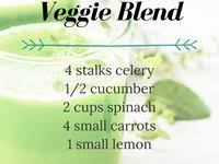 Explore magic bullet recipes for everything from breakfast smoothies to asian chicken salads. 19 Magic Bullet Recipes Ideas In 2021 Recipes Healthy Smoothies Smoothie Recipes