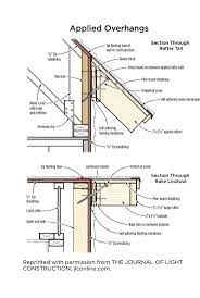 Found On Bing From Hug Fu Com Mansard Roof Roof Detail Roof Architecture