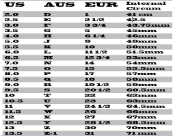 Ring Sizing Chart Australia Www Bedowntowndaytona Com