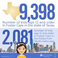 Texas Foster Care Foster Care Foster Care Children Foster Care System