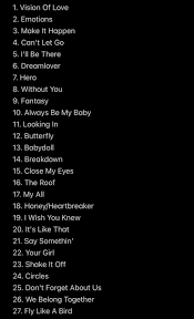 Mariahs Official Setlist for “The Celebration Of Mimi” : rMariahCarey