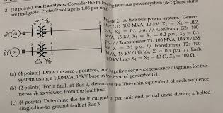Solved 2 10 Points Fault Analysis Consider The Follo Chegg Com