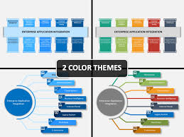 As we have a huge collection of google slides templates, you can select a specific template for your next presentation. Enterprise Application Integration Powerpoint Template Sketchbubble