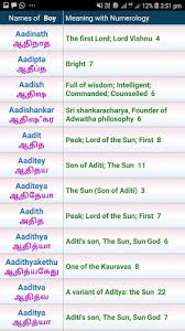 English alphabets are numbered differently in india, primarily in tamil nadu. Tamil Baby Names With Meaning 50k Latest Version For Android Download Apk
