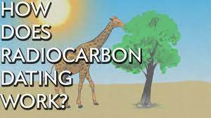 Carbon is one of the chemical elements. How Does Radiocarbon Dating Work Instant Egghead 28 Youtube