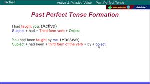 In this topic, we shall discuss the formation and changing active to passive voice of simple past tense. How To Convert Active Voice To Passive Voice In English For Past Perfect Active And Passive Voice Active Voice Passive