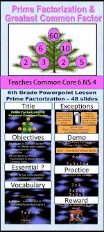6th Grade Prime Factorization Greatest Common Factor Powerpoint Lesson Greatest Common Factors Common Factors Prime Factorization