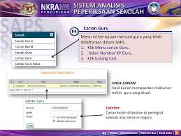 Jika ibu bapa menghadapi masalah seperti nombor kad pengenalan murid tidak dapat akses saps, ibu bapa perlu memberitahu guru kelas (gk) anak mereka bagi memaklumkan masalah & aduan tersebut. Sistem Analisis Peperiksaan Sekolah Manual Pengguna Ppt Download