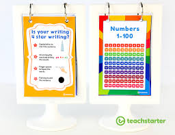 Ikea Tolsby Frames In The Classroom Ikea Tolsby Frame Ikea Classroom Classroom Organisation