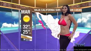 Ruby Gzz - El clima en Bikini #UUFFF - YouTube