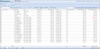 Managing Chart Of Accounts Through Deskera Erp Deskera