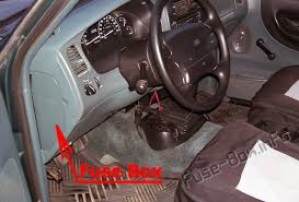 Here references for those who already tired to search for. Fuse Box Diagram Ford Ranger 1995 1997