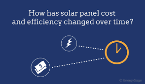 How Solar Panel Cost Efficiency Change Over Time Energysage
