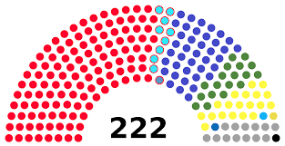 This is a list of the members of the dewan rakyat (house of representatives) of the 14th parliament of malaysia. File Malaysia Parliament 2018 Svg Wikimedia Commons