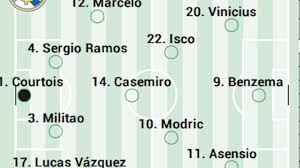 El real madrid y el atalanta toman el camino hacia los vestuarios con el empate a cero en el marcador. Posible Alineacion Del Real Madrid Contra El Huesca En Laliga As Com