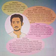 Thomas matulessy atau yang biasa kita dengar sebagai kapitan pattimura adalah seorang pahlawan nasional indonesia yang berasal dari maluku. Apa Dampak Dari Perjuangan Yang Dilakukan Oleh Kapitan Pattimura Brainly Co Id