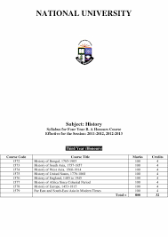 Nu Honours History Syllabus 1st 2nd 3rd 4th Year Nubd 24