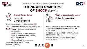 Shock Recognition and Management