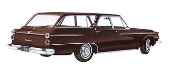 Image result for Cobalt Blue 1962 Dart