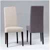 Lamoille traditional skirted upholstered dining chair. Https Encrypted Tbn0 Gstatic Com Images Q Tbn And9gcrpjm9rvhslysulmpkt Ta56jn2vfwclp0tl Okrp8 Usqp Cau