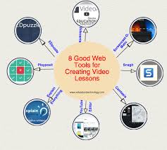 8 Great Web Tools For Creating Video Lessons Educational Technology Educational Videos Online Education
