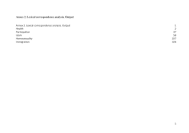 Now if only i could figure out how to edit the schemes that are programmed for when keys are hit. Http Www Recrire Eu Wp Content Uploads 2017 12 D 3 3 Annex 2 Pdf