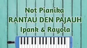This is piano cover and sheet for rasa ini, as made famous by raisa. Not Pianika Rasa Ini Vierra Mudah Dirumahaja Covid 19 Viruscorona Youtube