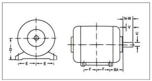 what is meant by frame size of motor