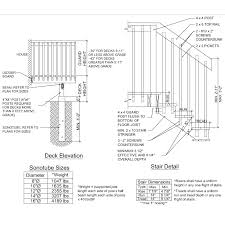 Species size4 6' 8' 10' 12' 14' 16' 18' southern pine Https Buildersontario Com Wp Content Uploads 2015 02 Deck Building Code Pdf