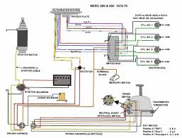 Route wiring harness into bottom cowl. 40 Hp Mercury Outboard Wiring Diagram New In 2020 Mercury Outboard Diagram Mercury
