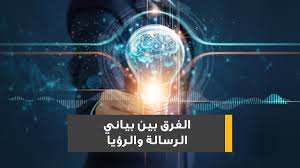 الرؤيا والرسالة 23 مثالا عن أشهر شركات العالم تبي ن لنا الفرق بينهما