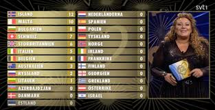 Sweden finished 5th at eurovision 2019 with 334 points. Iceland Wins Sweden S Eurovision Show Sveriges 12 A Wiwibloggs