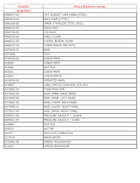 Searching for a contract deal? Coffee Machine Component Names Home Drip Coffee Maker