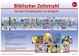 90.000 stichwörter und wendungen sowie 120.000 übersetzungen. Zeitleiste Geschichte Fuer Kinder