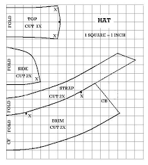 Cloche Hat Hat Patterns To Sew Cloche Hat Pattern Sewing Hats