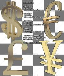 Dollar Euro Pound And Yen Golden Signs Euro Sign Euro Dollar Sign