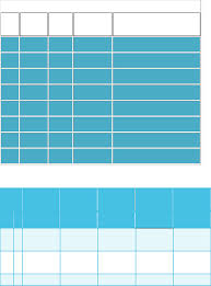 dosage chart dosage chart acetaminophen dosage