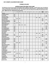 Seamfil Color Matching Guide Pionite Plastic Laminate