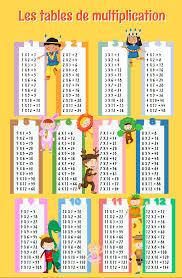 Provided to youtube by believe sas la table de 4 · les galopins des chiffres et des lettres ℗ olivia productions released on: Les Tables De Multiplication Jeux En Ligne